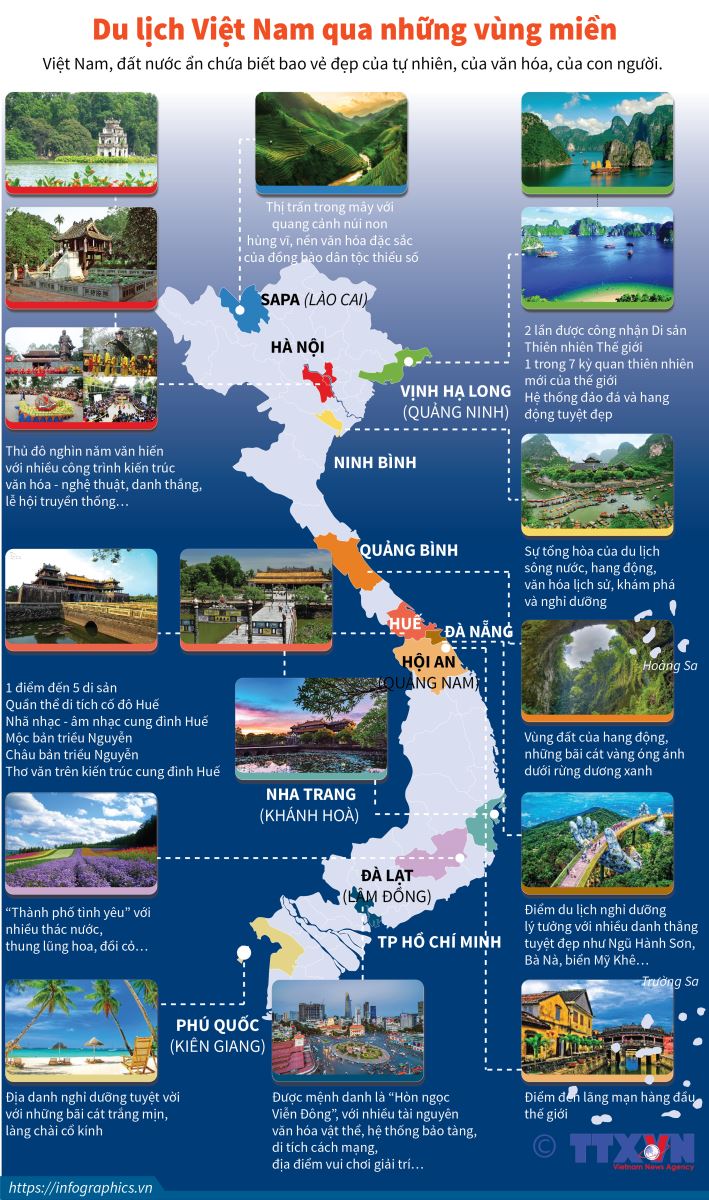 7 vùng du lịch - Hình 3