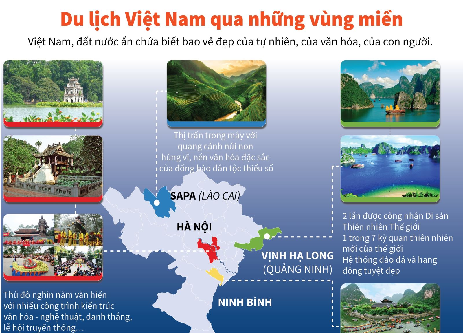 7 vùng du lịch - Hình 5