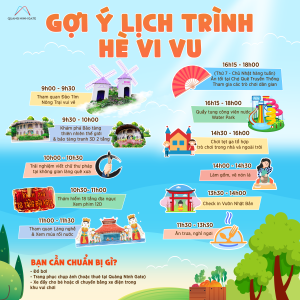 bài đánh giá về khu du lịch quảng ninh gate