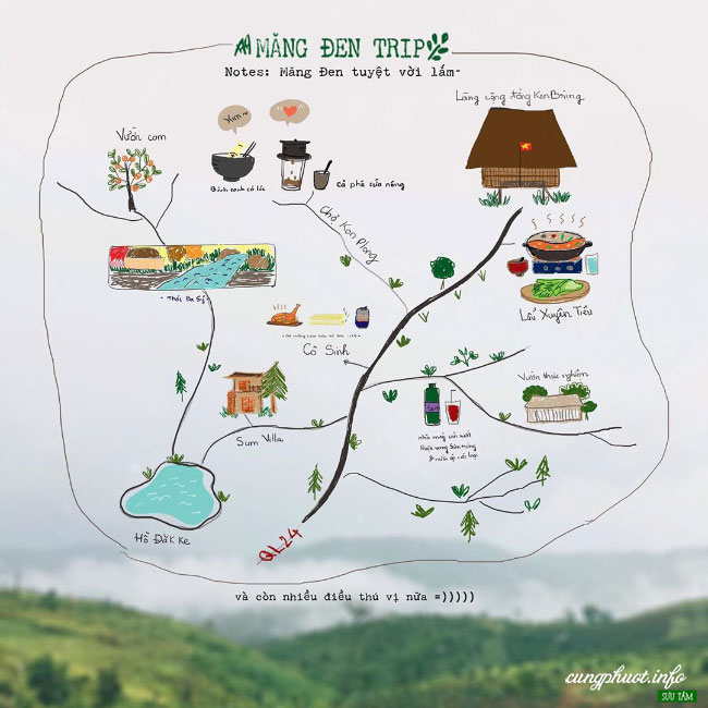 bản đồ du lịch măng đen - Hình 3