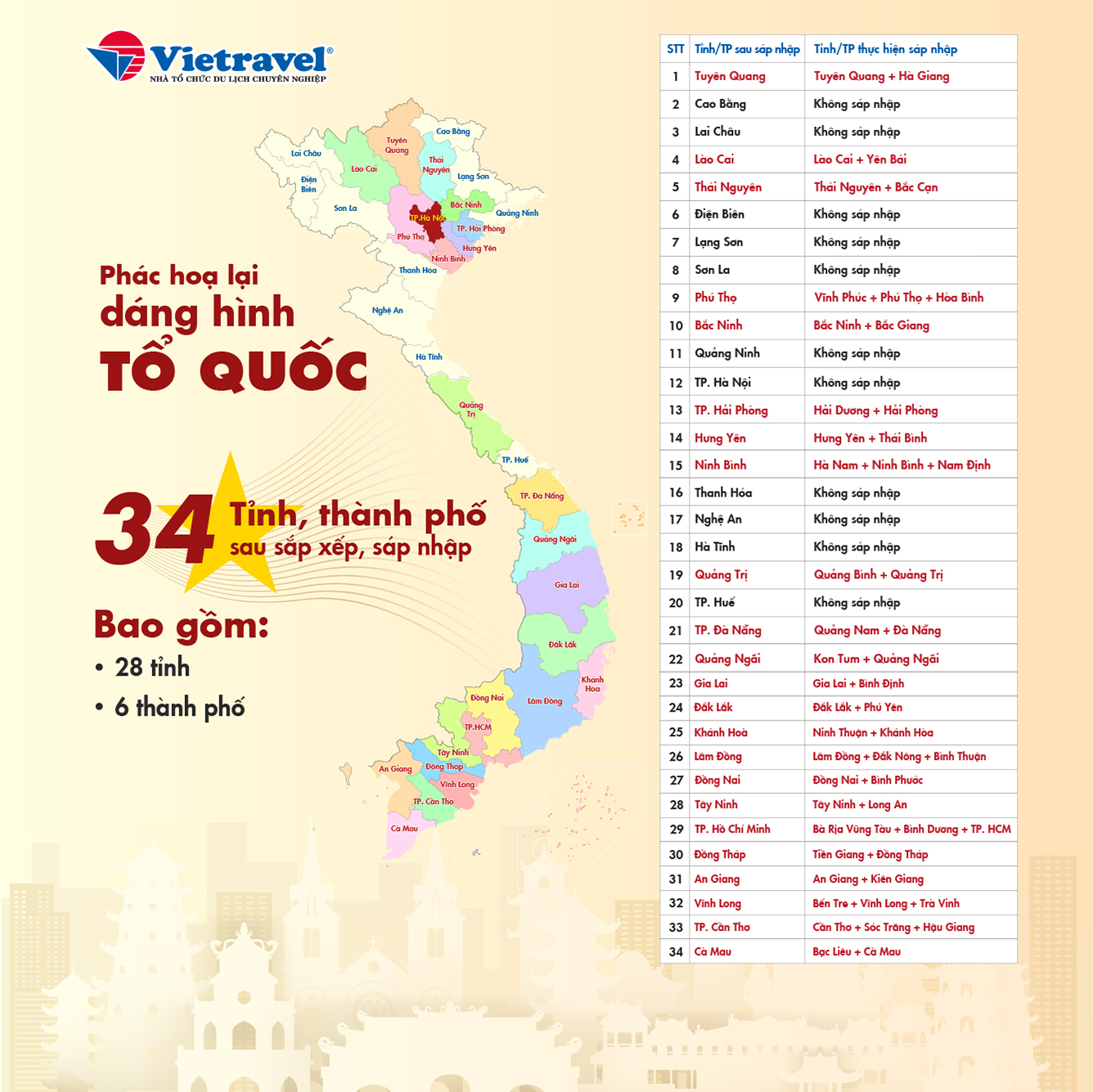 bản đồ du lịch miền tây - Hình 5