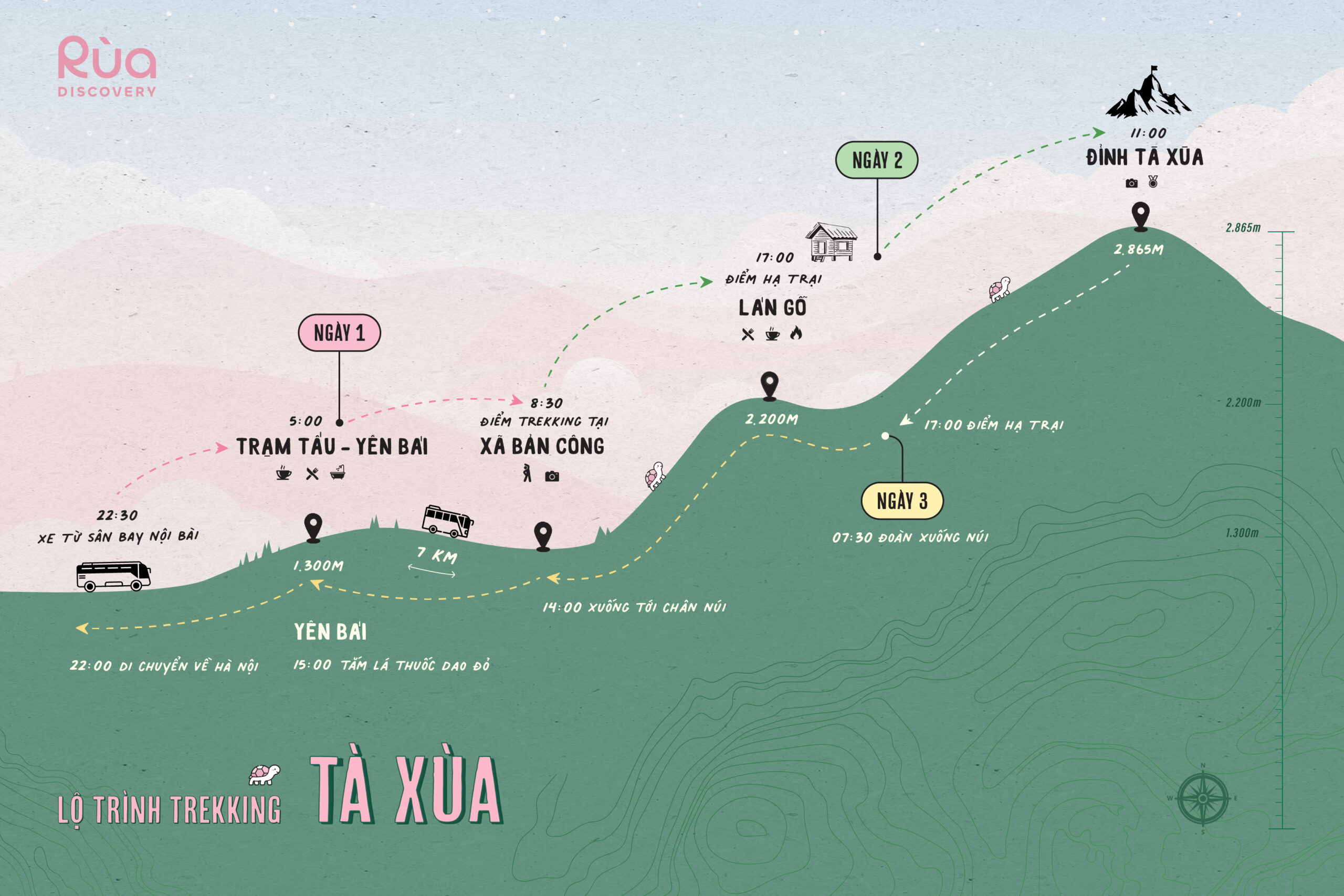 bản đồ du lịch tà xùa - Hình 4