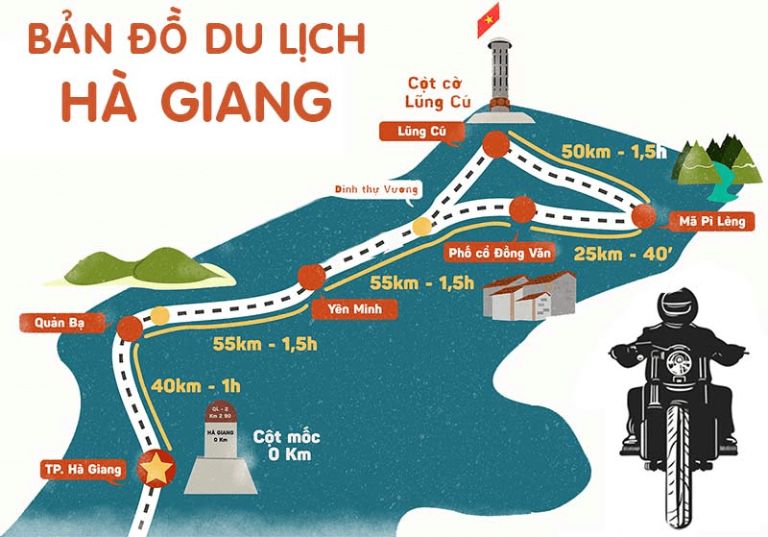 bản đồ hà giang du lịch - Hình 2