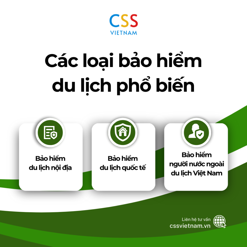 bảo hiểm du lịch quốc tế nào tốt - Hình 4