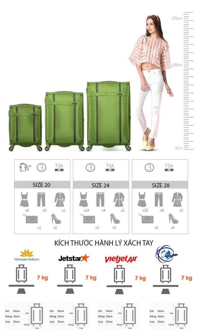 cách chọn vali kéo du lịch - Hình 1