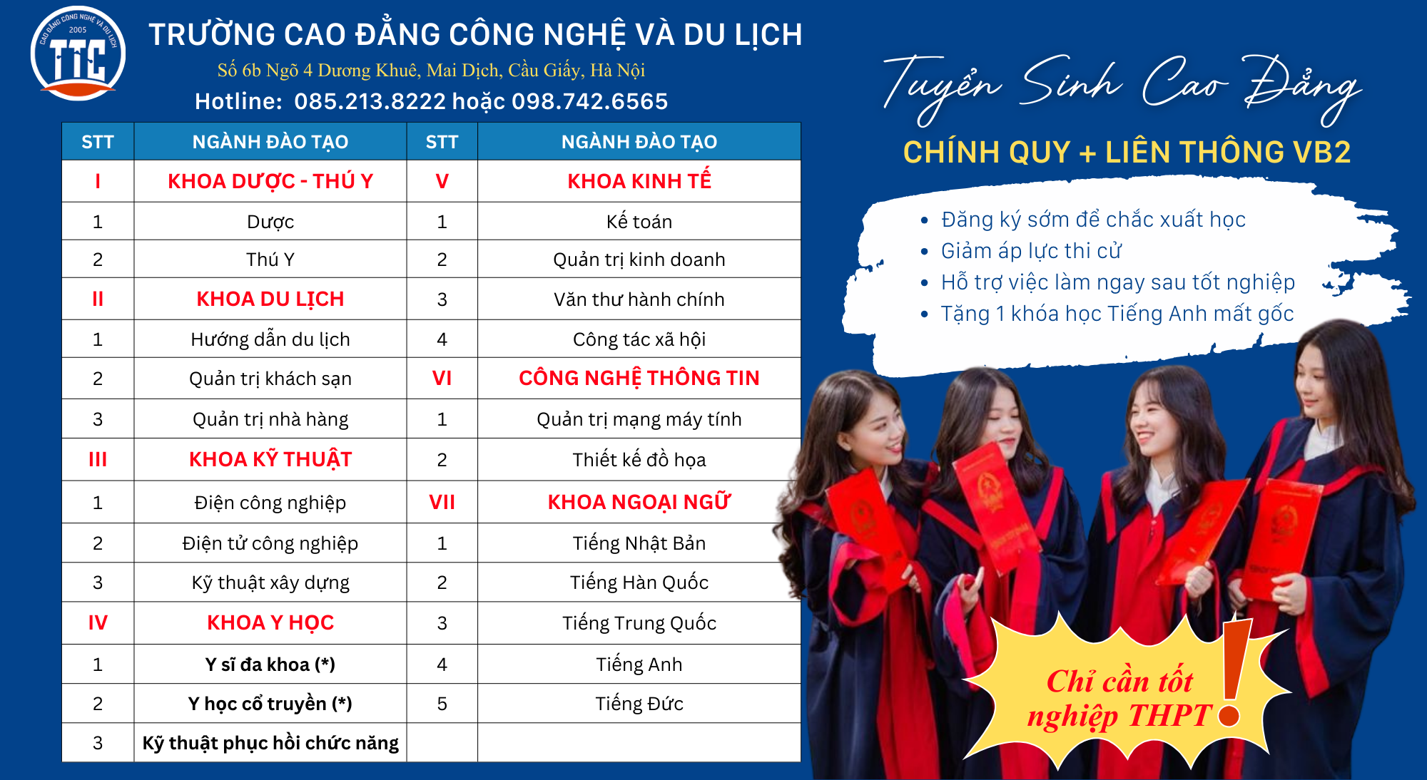 cao đẳng công nghệ và du lịch - Hình 4