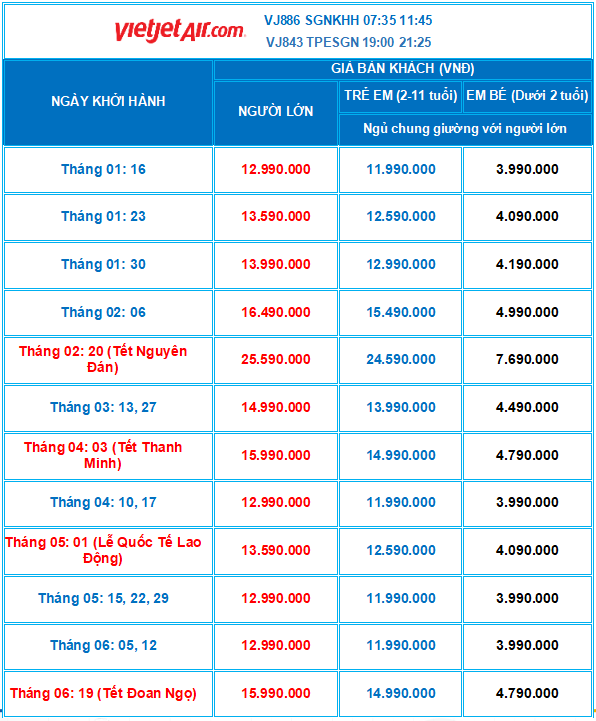 chi phí du lịch đài loan - Hình 1