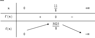công ty du lịch ban mê dự định tổ chức - Hình 3