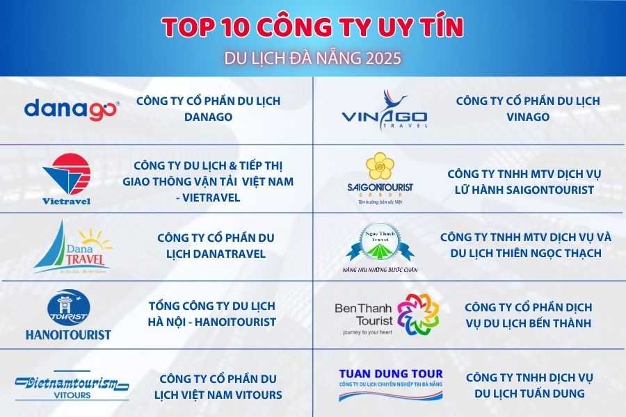 công ty du lịch đà nẵng - Hình 1