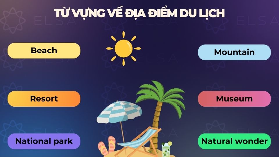 địa điểm du lịch tiếng anh - Hình 1