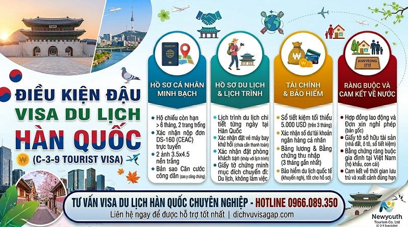 điều kiện xin visa du lịch hàn quốc - Hình 1
