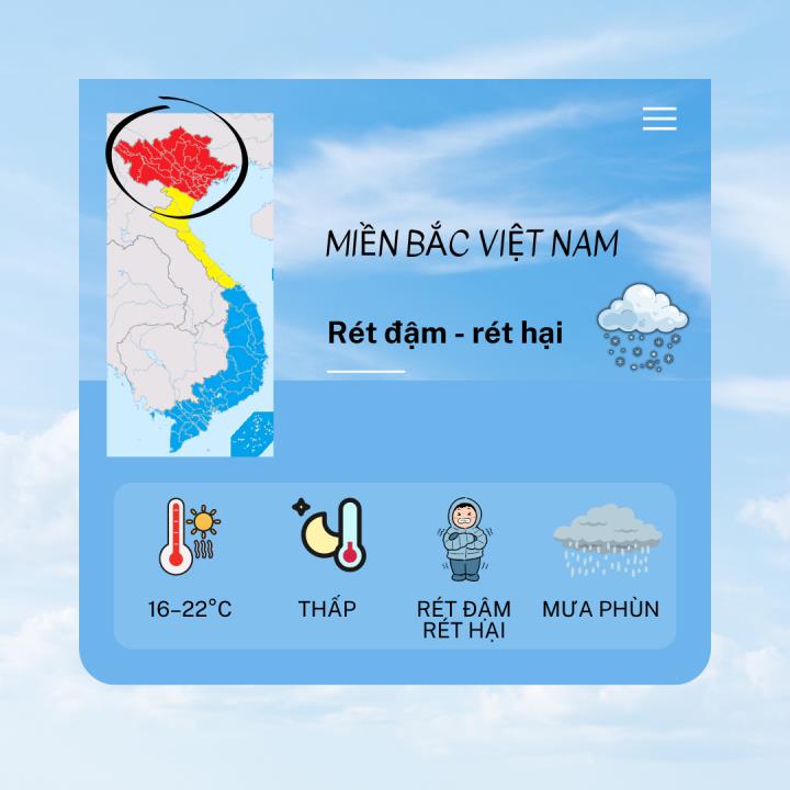 dự báo thời tiết tết ấm lịch 2026 miền bắc - Hình 2