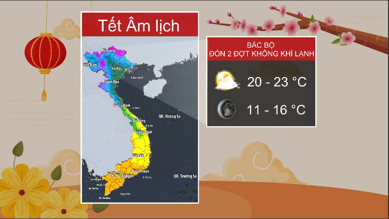 dự báo thời tiết tết âm lịch - Hình 5