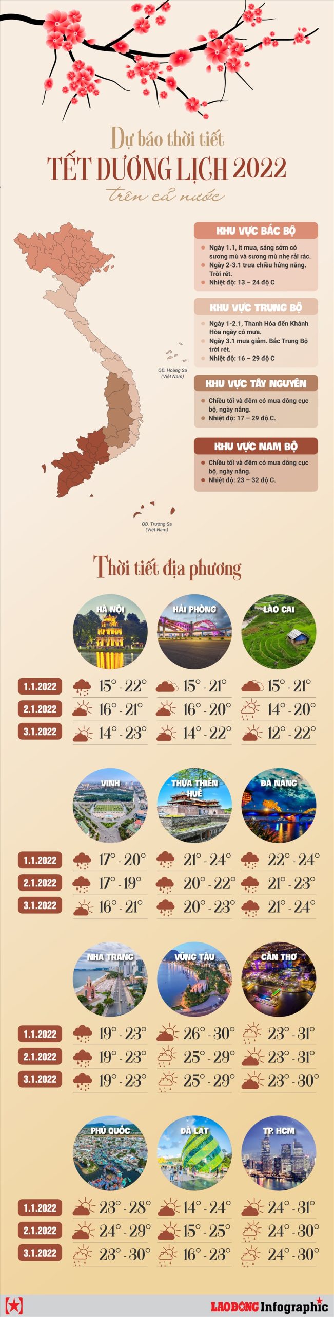 dự báo thời tiết tết dương lịch - Hình 5