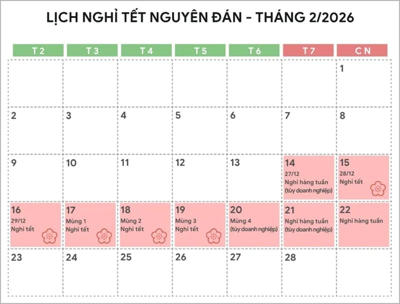 dự kiến lịch nghỉ tết nguyên đán 2026 - Hình 2