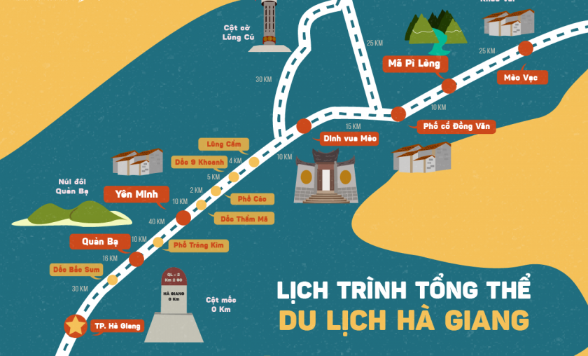 du lịch hà giang 3 ngày 2 đêm - Hình 5