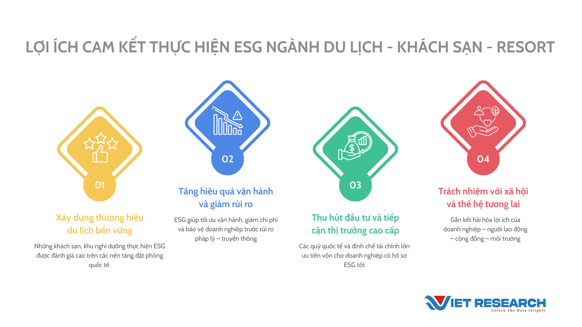 esg cho ngành du lịch - Hình 4