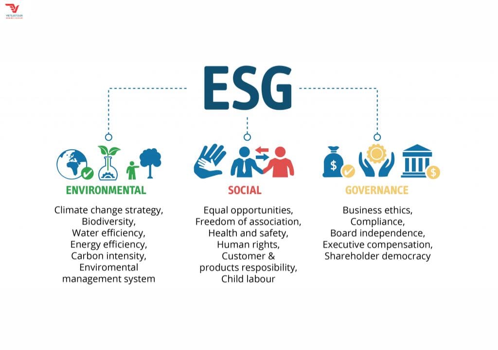 esg cho ngành du lịch - Hình 5