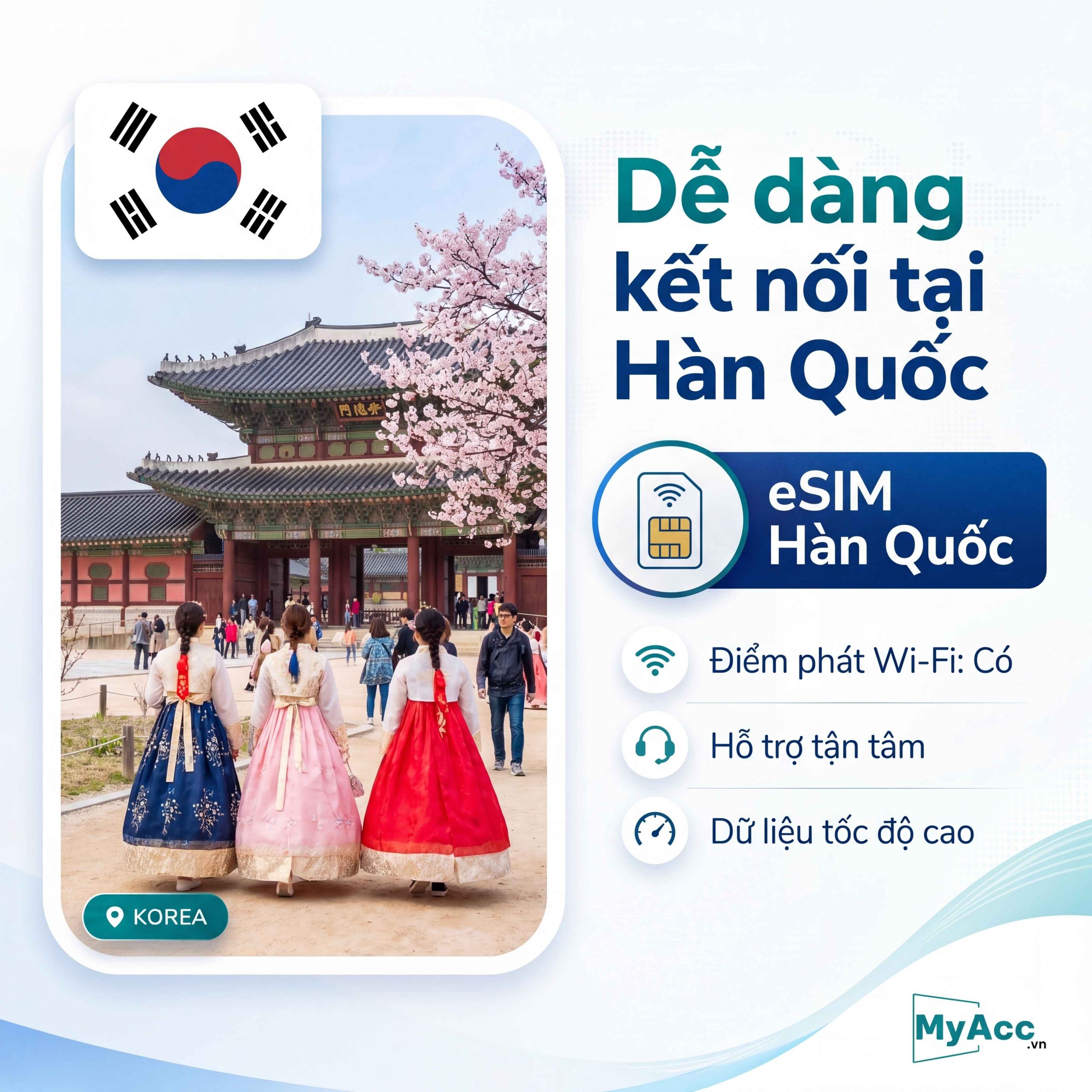 esim du lịch hàn quốc - Hình 5