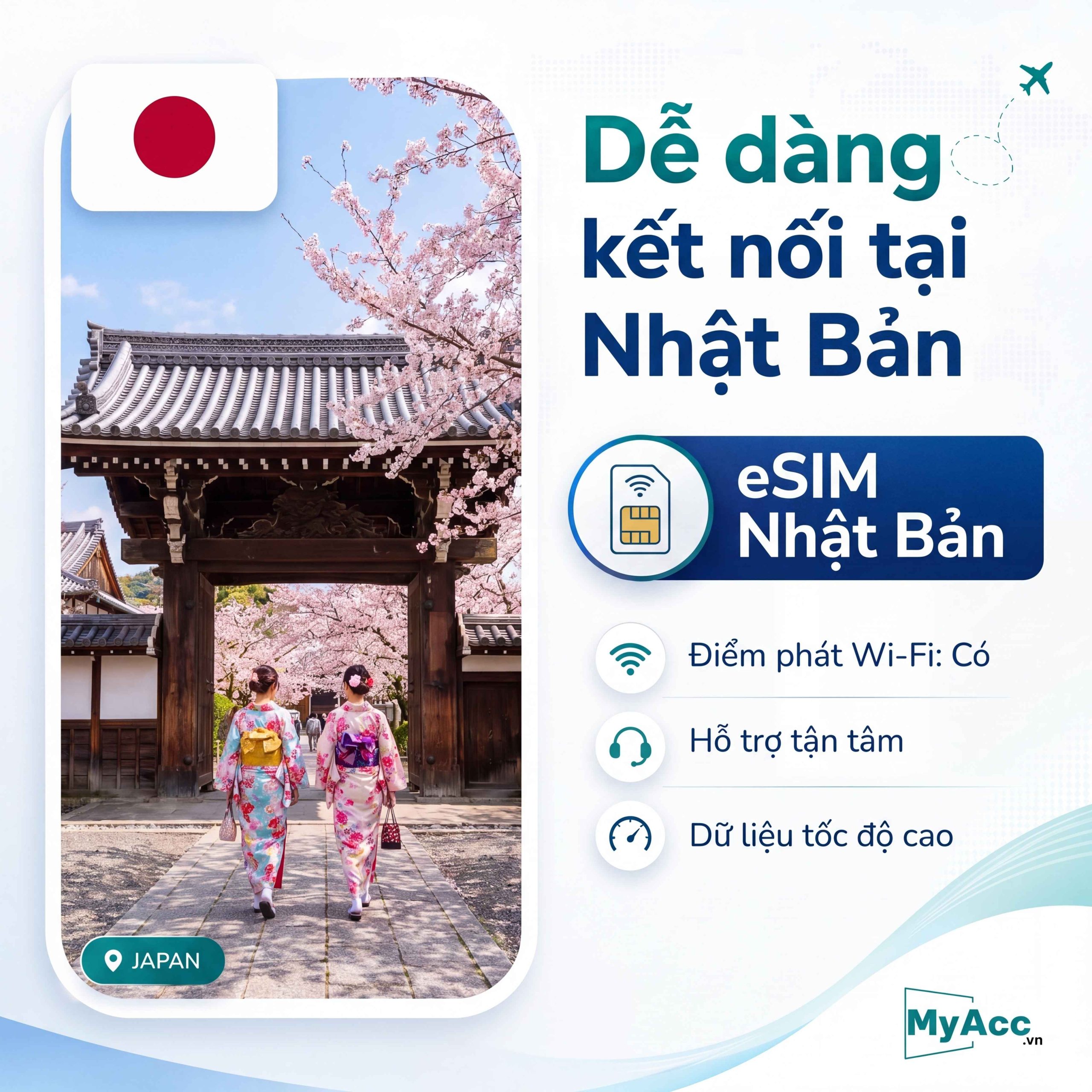 esim du lịch nhật bản - Hình 4
