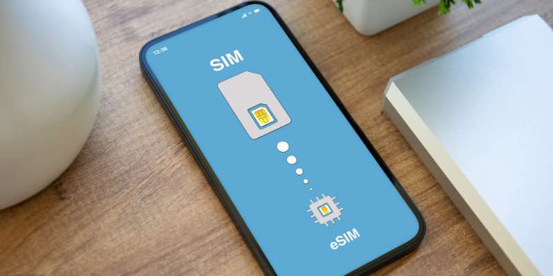 esim du lịch trung quốc - Hình 4