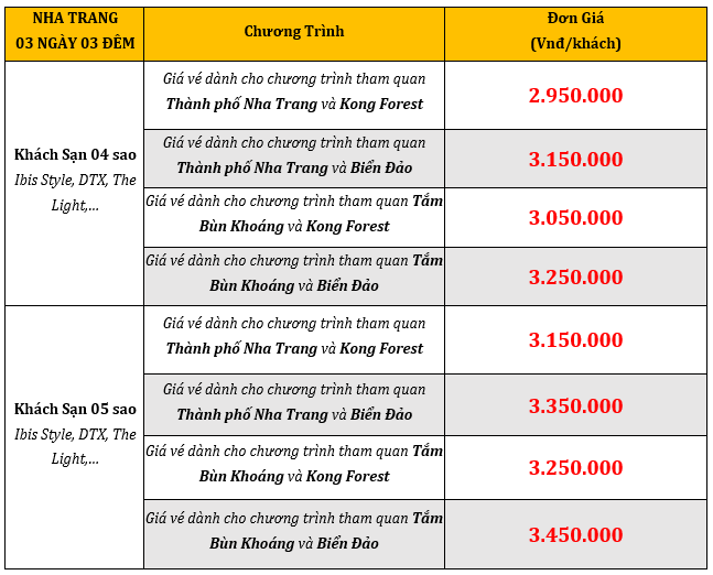 giá tour du lịch nha trang - Hình 3