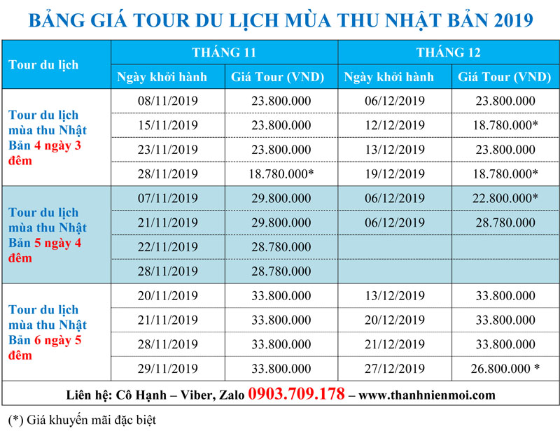 giá tour du lịch nhật bản - Hình 3