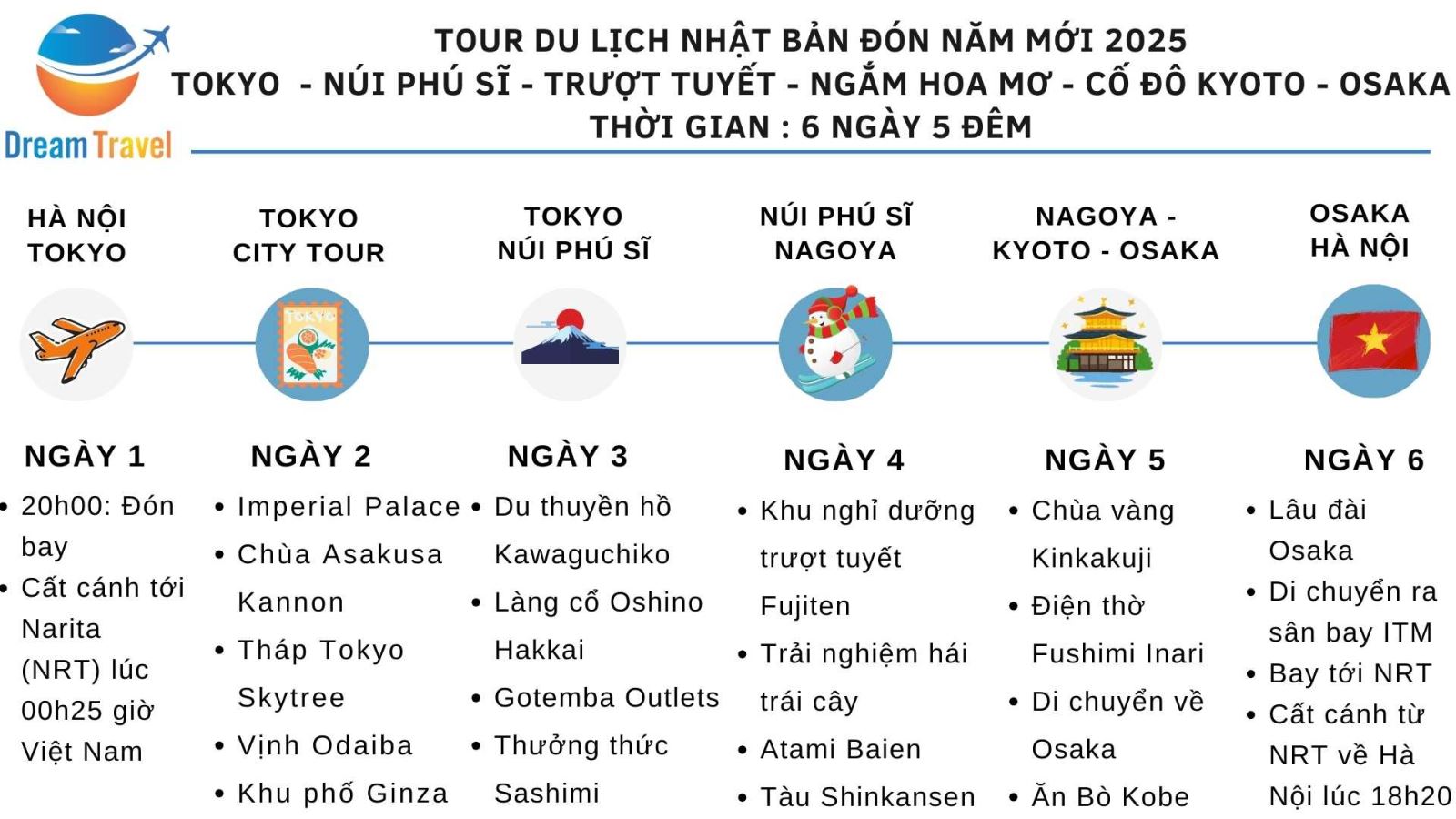 giá tour du lịch nhật bản - Hình 5