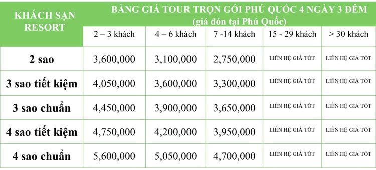 giá tour du lịch phú quốc 4 ngày 3 đêm - Hình 1