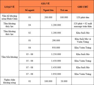 giá vé khu du lịch bình châu