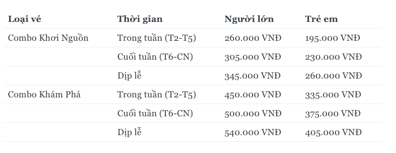 giá vé khu du lịch bình châu - Hình 4