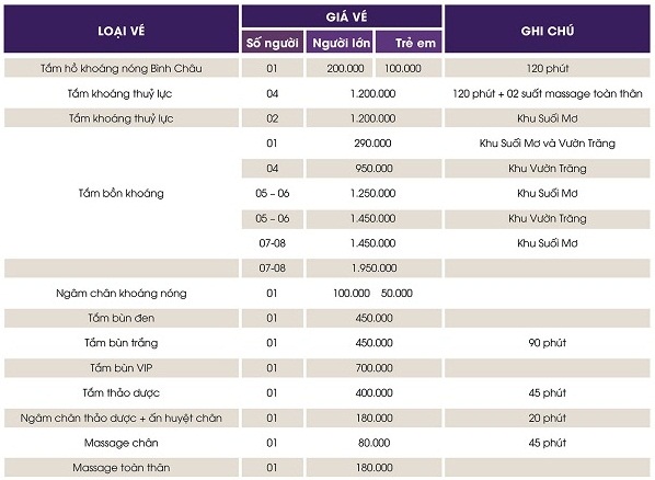 giá vé khu du lịch bình châu - Hình 5