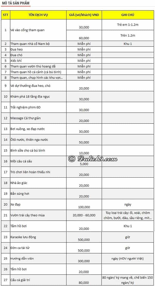 giá vé làng du lịch mỹ khánh 2025 - Hình 1