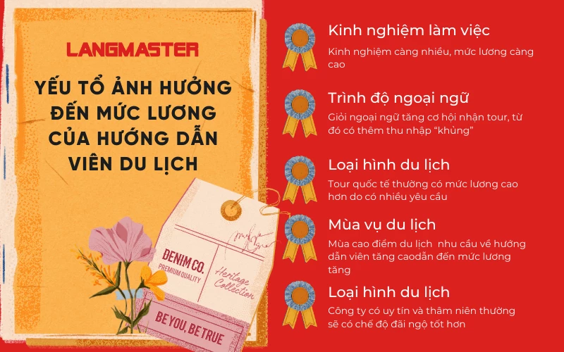 hướng dẫn viên du lịch lương bao nhiêu - Hình 5