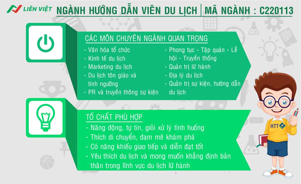 hướng dẫn viên du lịch thi khối nào - Hình 1
