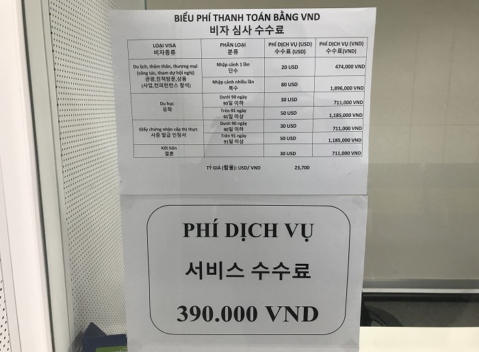 làm visa du lịch hàn quốc bao nhiêu tiền - Hình 2