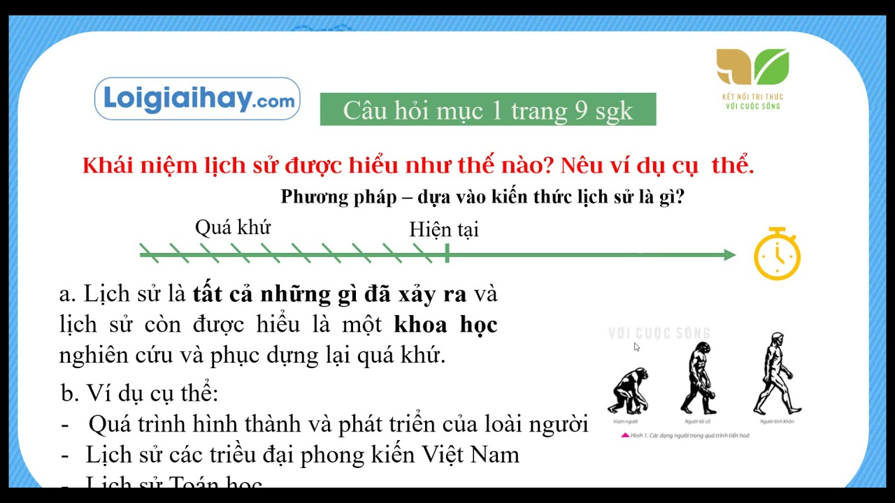 lịch sử là gì em hãy nêu một ví dụ cụ thể - Hình 2