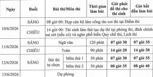 lịch thi thptqg 2026 dự kiến