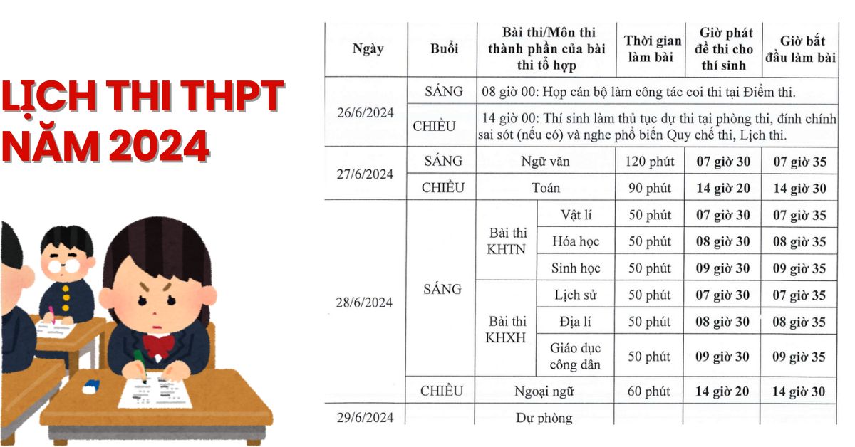 lịch thi thptqg 2026 dự kiến - Hình 4