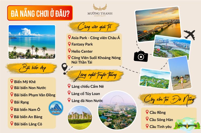 lịch trình du lịch đà nẵng - Hình 3