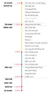 lịch trình du lịch hà giang