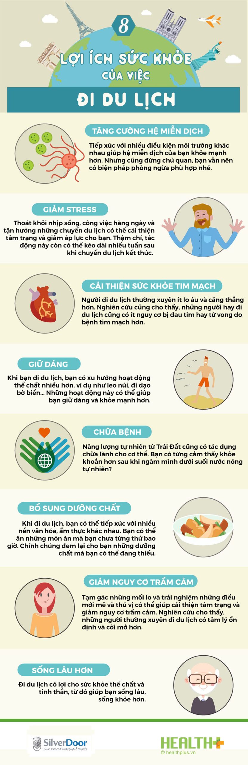 lợi ích của du lịch - Hình 3