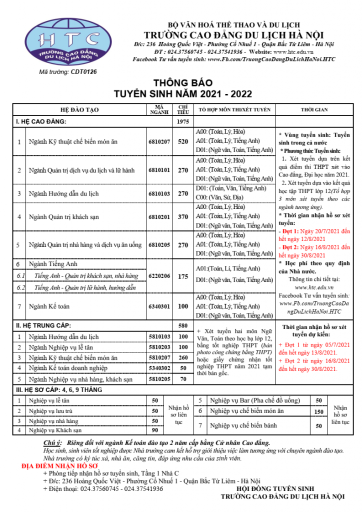 mã trường cao đẳng du lịch hà nội - Hình 3