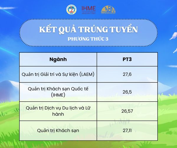 ngành du lịch khối c lấy bao nhiêu điểm - Hình 3