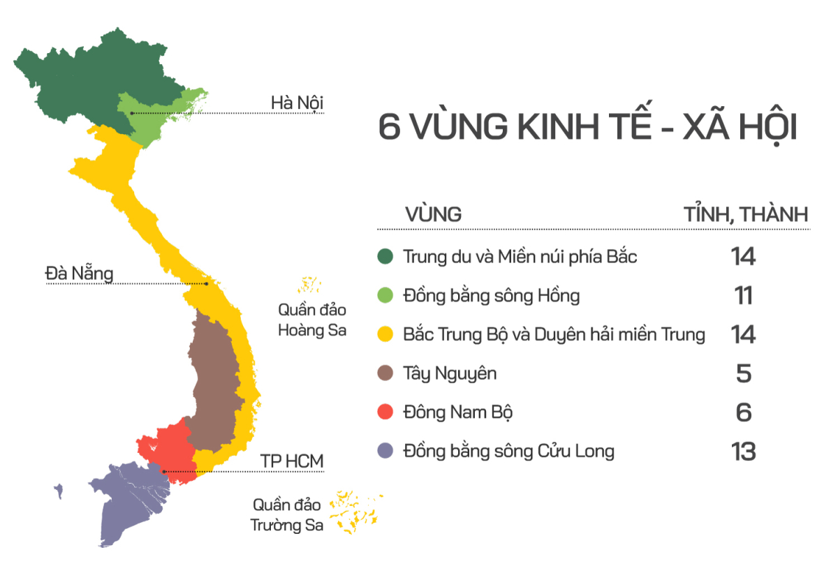 nước ta có mấy vùng du lịch - Hình 5