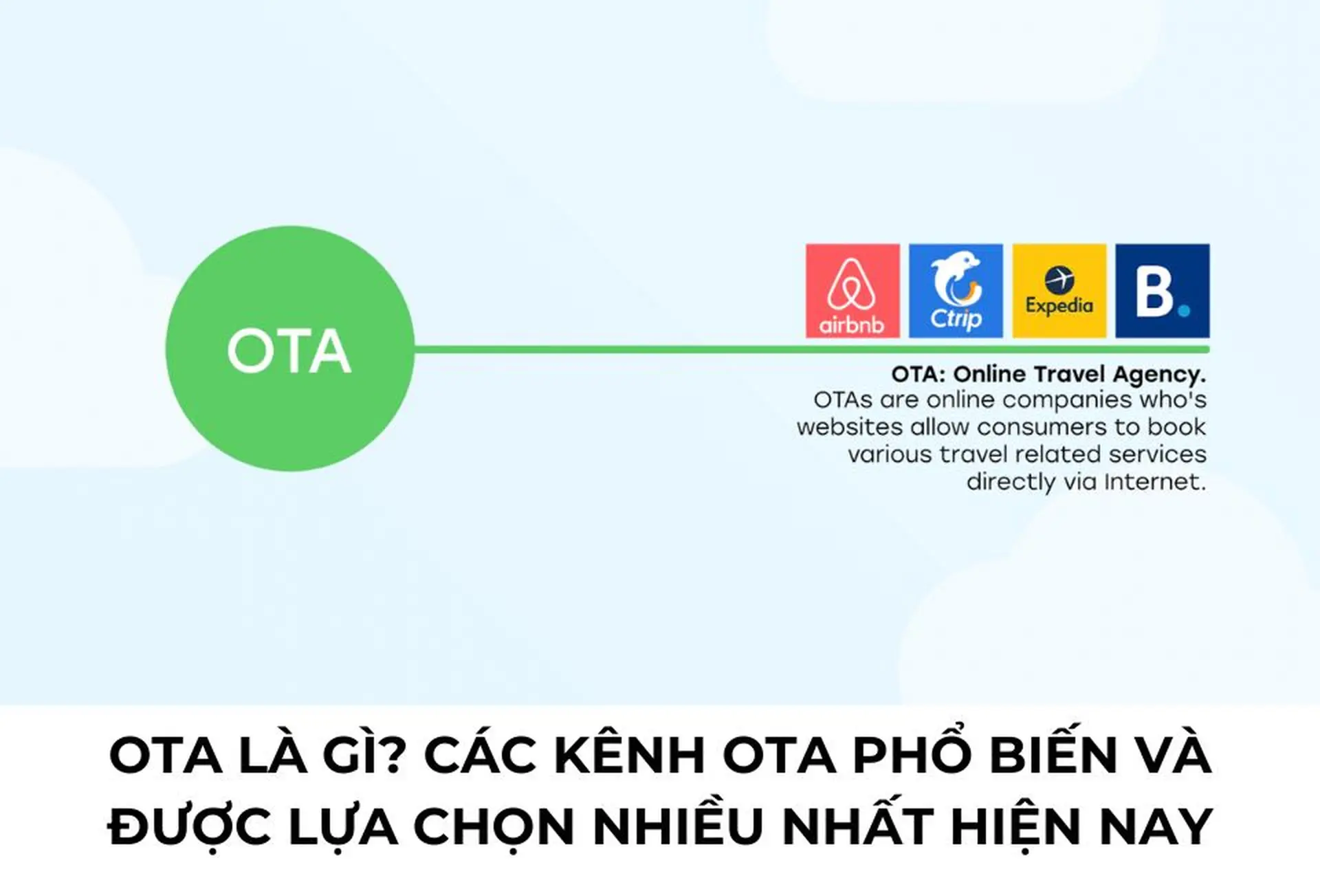 ota là gì trong du lịch - Hình 4