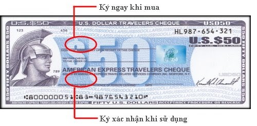 séc du lịch là gì - Hình 4