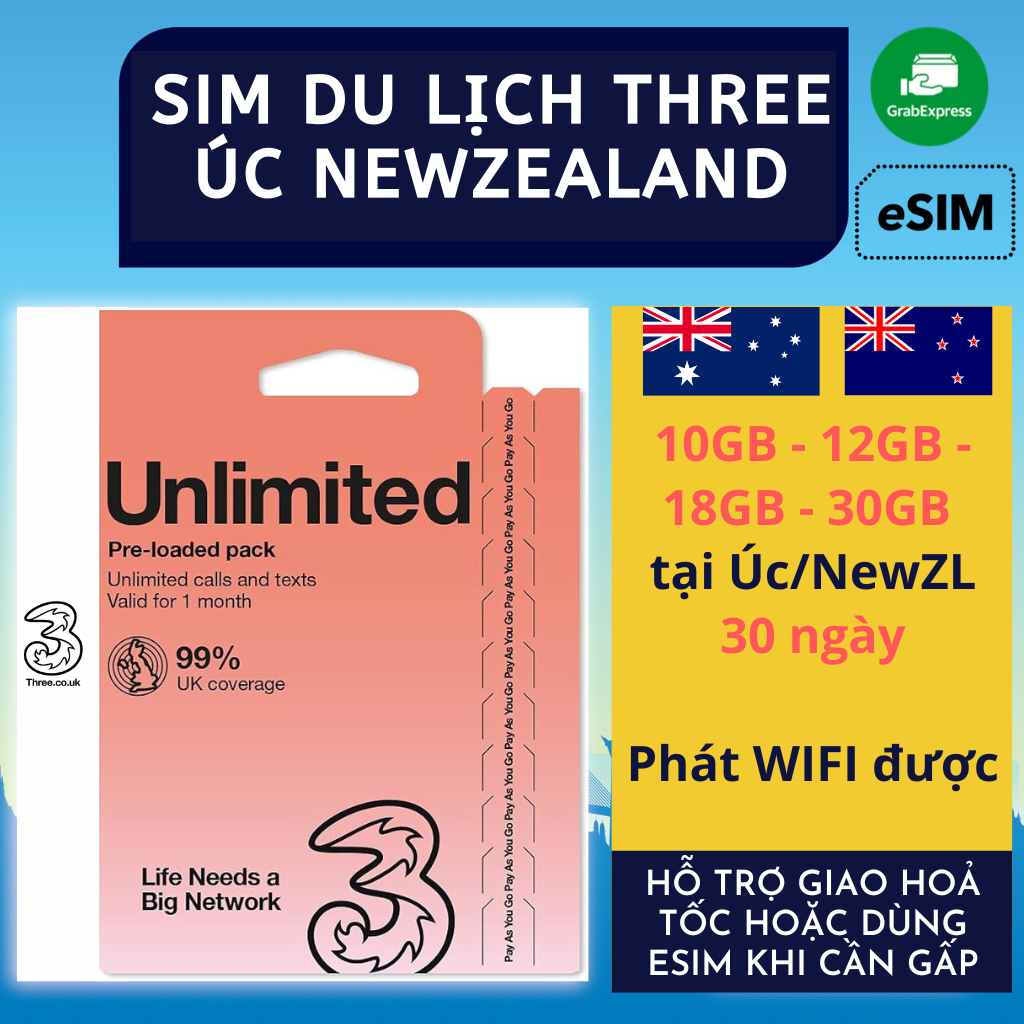 sim du lịch úc - Hình 2