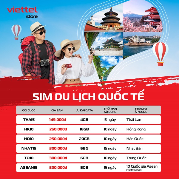 sim du lịch viettel - Hình 4