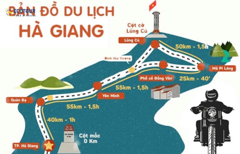 sơ đồ du lịch hà giang - Hình 4